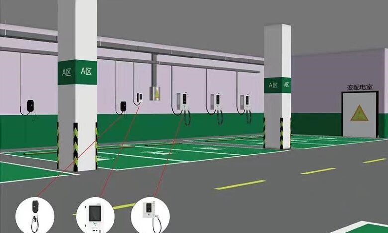 Power Up Your Ride: The Benefits of Gresgying's Electric Vehicle Charging Solutions